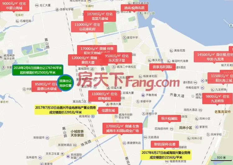 3月5日威海市成交9宗地块 起拍价2500元/㎡大热地块即将开拍-威海新房