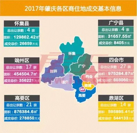 碧桂园凤凰半岛