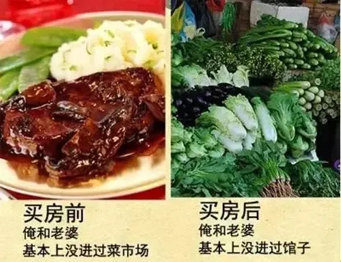 买房前后的生活和什么变化?说多了都是泪!