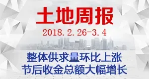 整体供求量环比上涨 节后收金总额大幅增长
