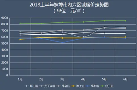 2018ϰгͼ
