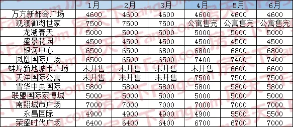 д¥Ԣ16±ۻ