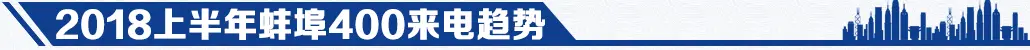 2018ϰ400ͳ