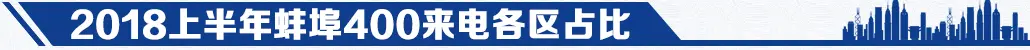 2018ϰ400ͳ