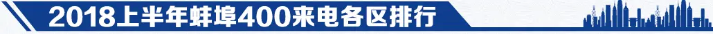 2018ϰ400ͳ