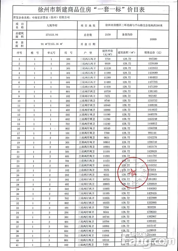 中海九樾万科弘阳结庐备案名九悦华府一房一价表公示