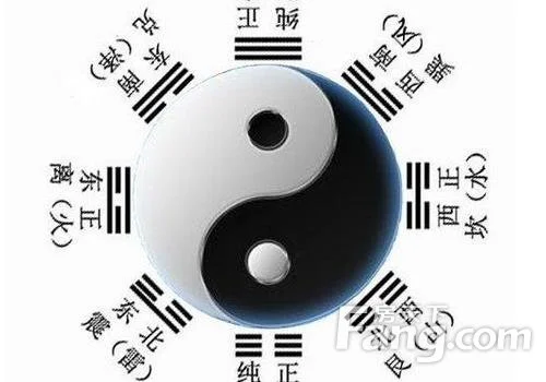 风水入门基本知识有哪些 风水入门须知 房天下家居装修网 风水入门基本知识有哪些 风水入门须知 房天下家居装修网
