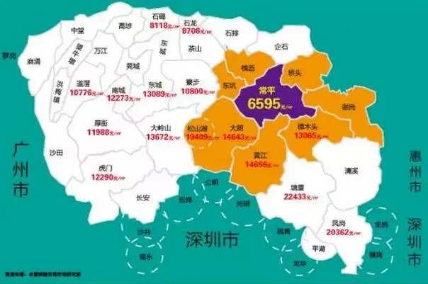 不看不知道全国24个小镇房价过万东莞占了7个