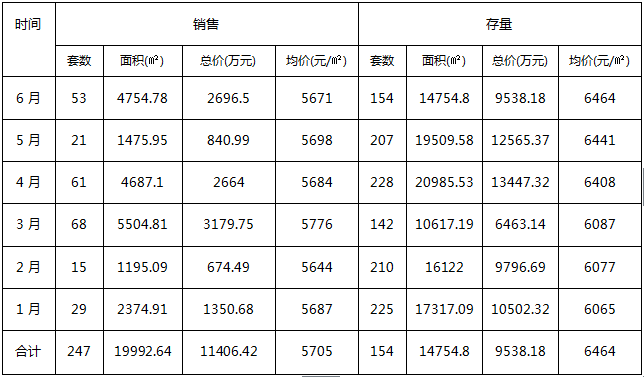 QQ截图20160628093250.png