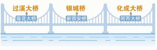 同安三座大桥将重新命名 其中一座拟命名化成大桥