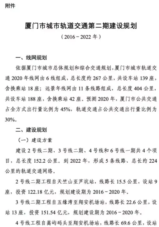 重磅！发改委批复厦门市城市轨道交通第二期建设规划
