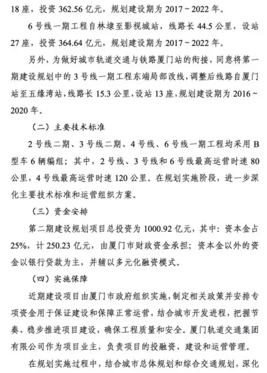重磅！发改委批复厦门市城市轨道交通第二期建设规划