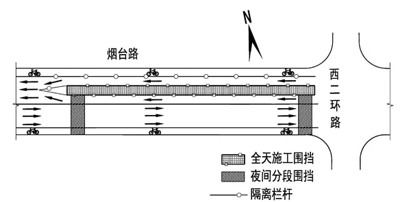 烟台路与二环西路交叉口施工围挡方案1