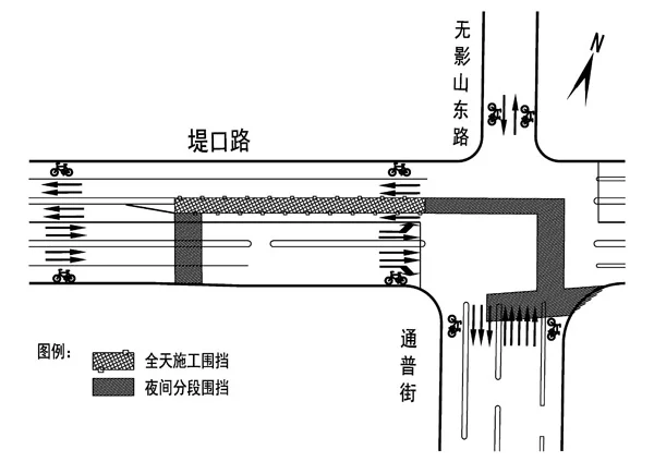 堤口路通普街路交叉口围挡施工一期1