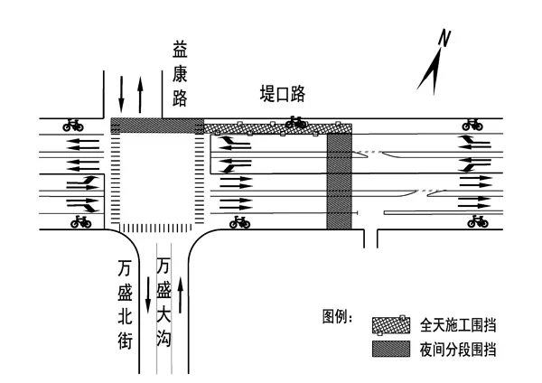 堤口路万盛北街交叉口围挡施工一期1