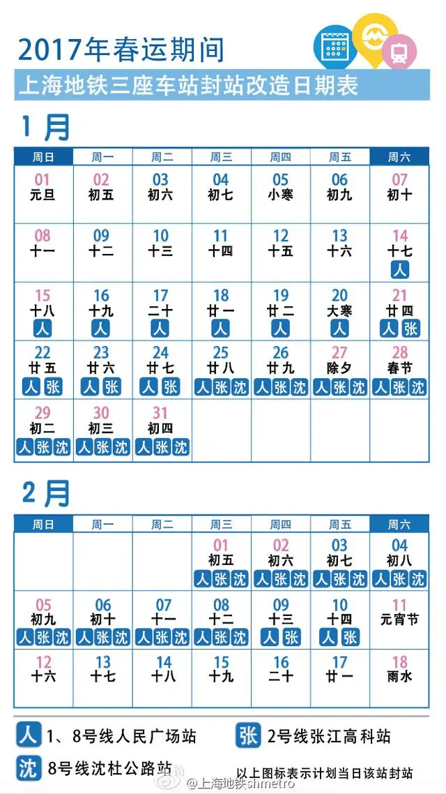 明年春运期间上海地铁三个地铁站临时停运改造