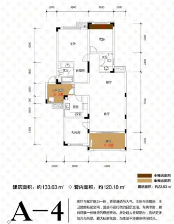 永川金科中央公园城户型图