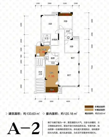 永川金科中央公园城户型图