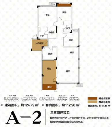 永川金科中央公园城户型图