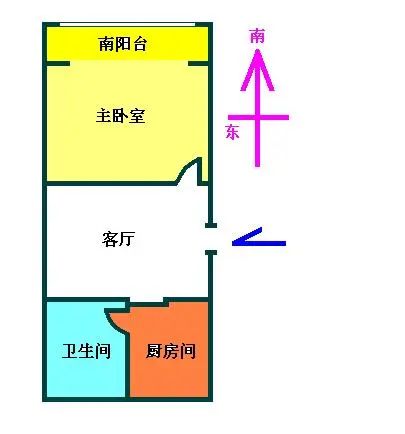 古美三村户型图