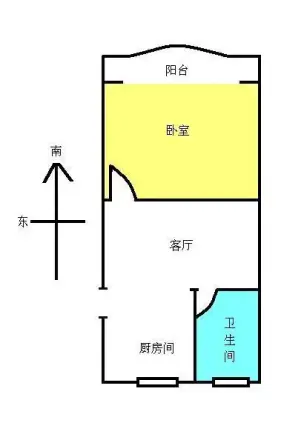 古美五村户型图