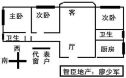 润欣公寓户型图