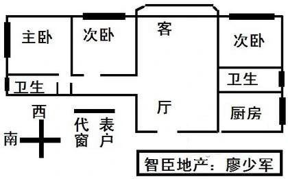 润欣公寓户型图