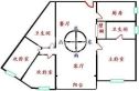 王子公寓户型图