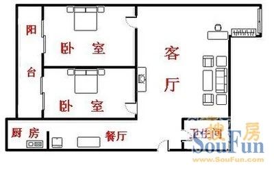 紫薇名居户型图