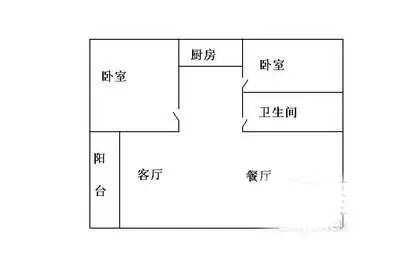 新城市花园