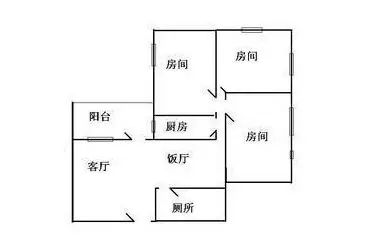 农科院宿舍