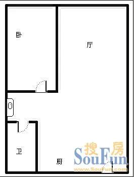 成华区财政局宿舍户型图