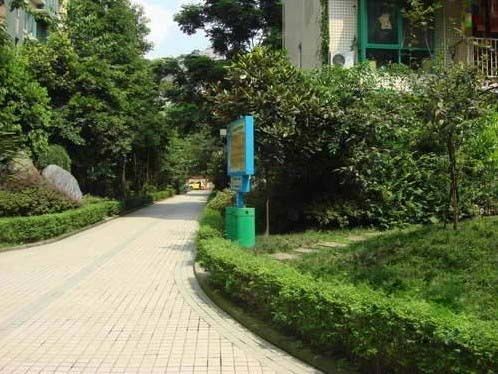 小区相关图