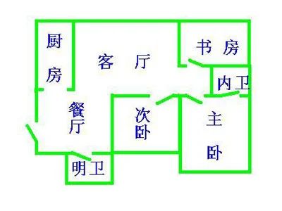 兴文公寓户型图
