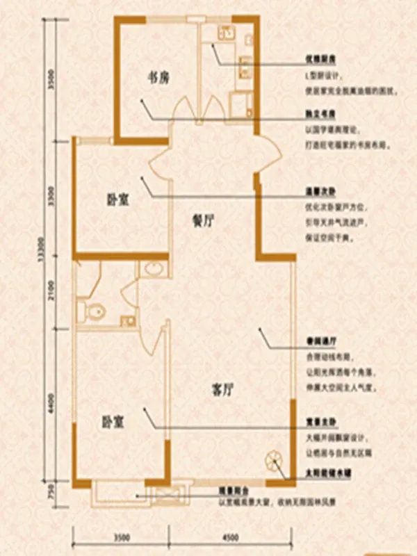 未来城户型图