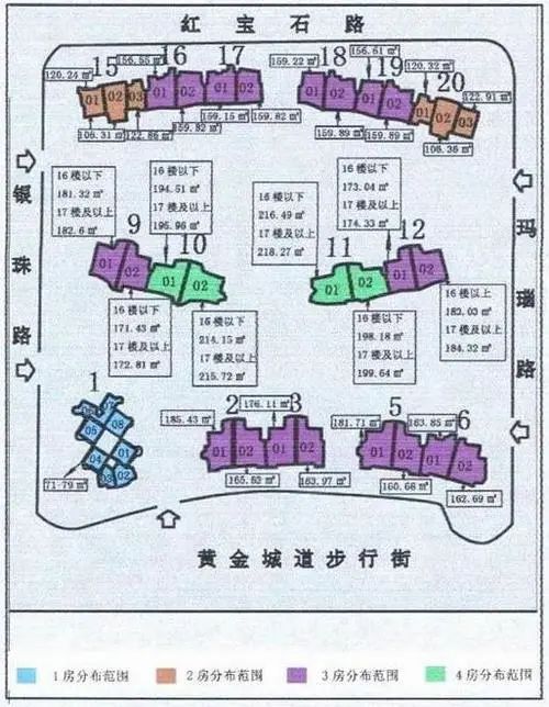 小区相关图