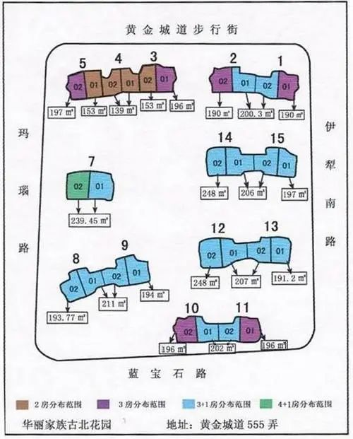 小区相关图
