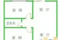 兰州佛慈制药厂家属院户型图