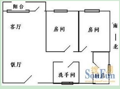 农业局大院户型图