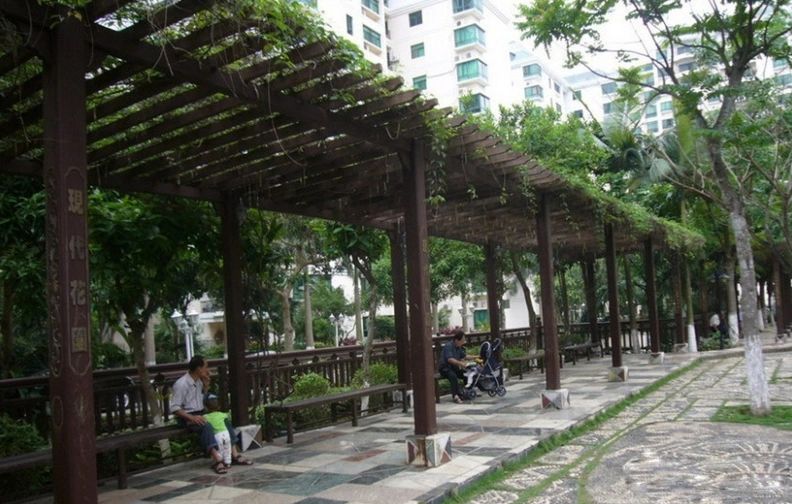 小区相关图