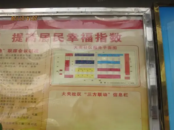 大夹社区实景图