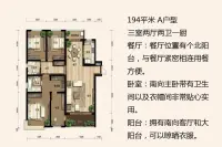 一期1#、3#标准层A户型