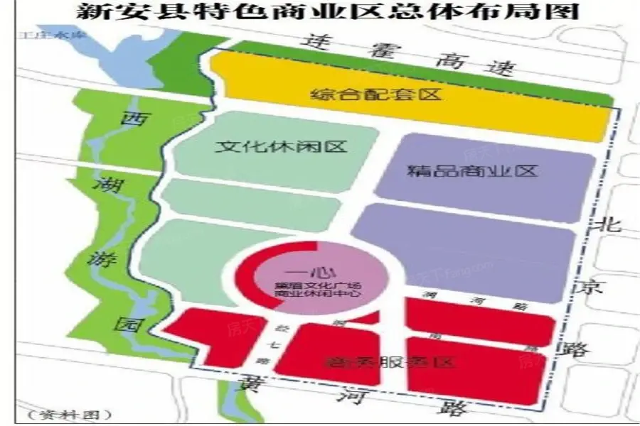 新城国际