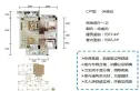 宝峰春天户型图