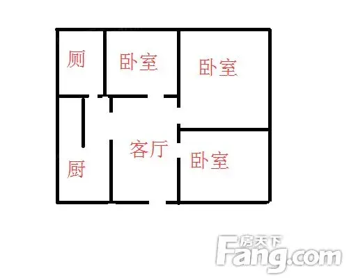 北合街省七局宿舍户型图