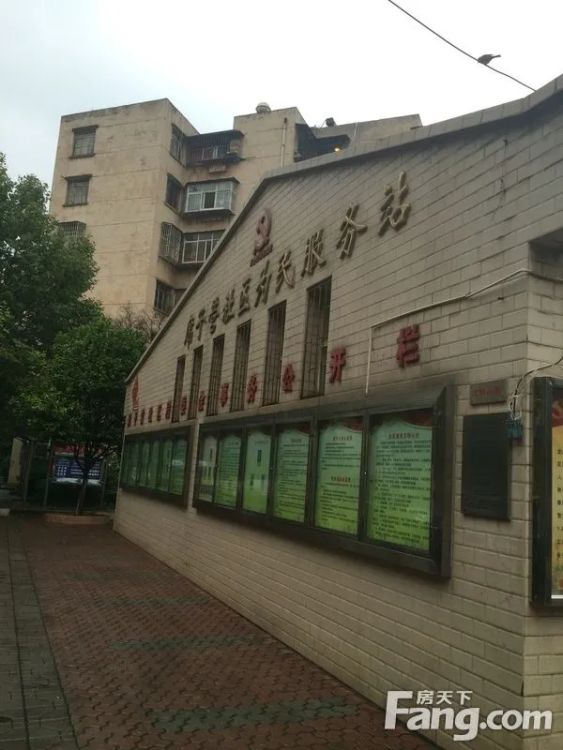 小区相关图