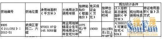 �����ؿ�