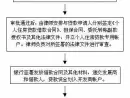 住房商业贷款流程图解析