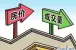 东莞商品房预售许可证查询的三种方法