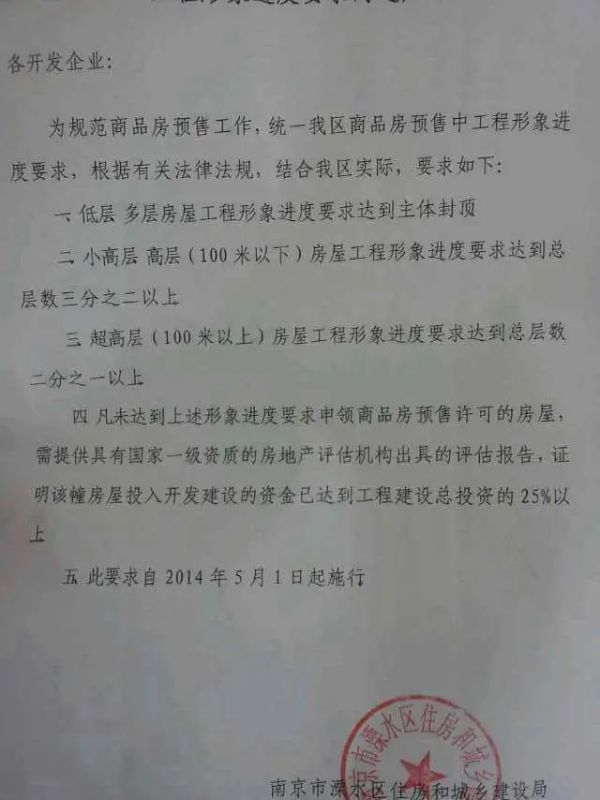 南京房地产开发商